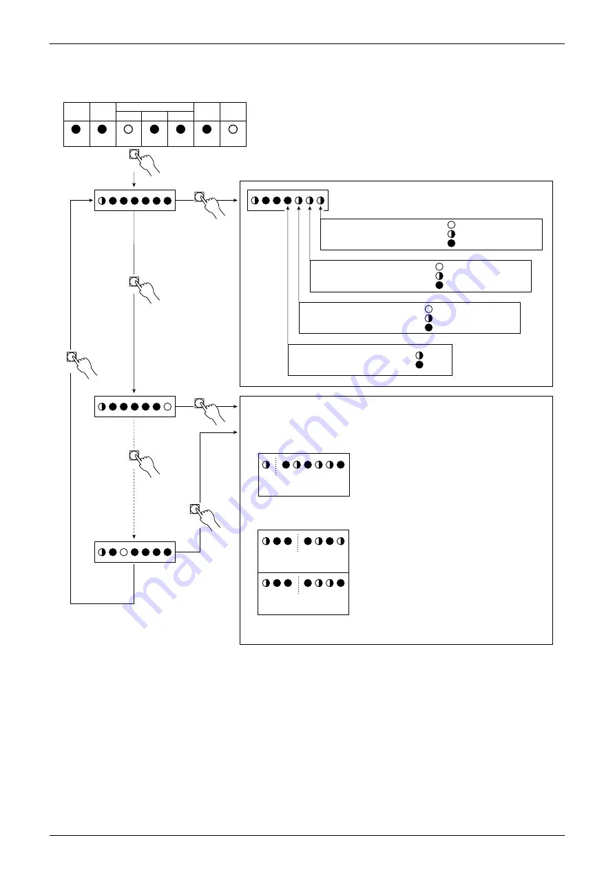 Panasonic Urban Multi MX1 Series Manual Download Page 63