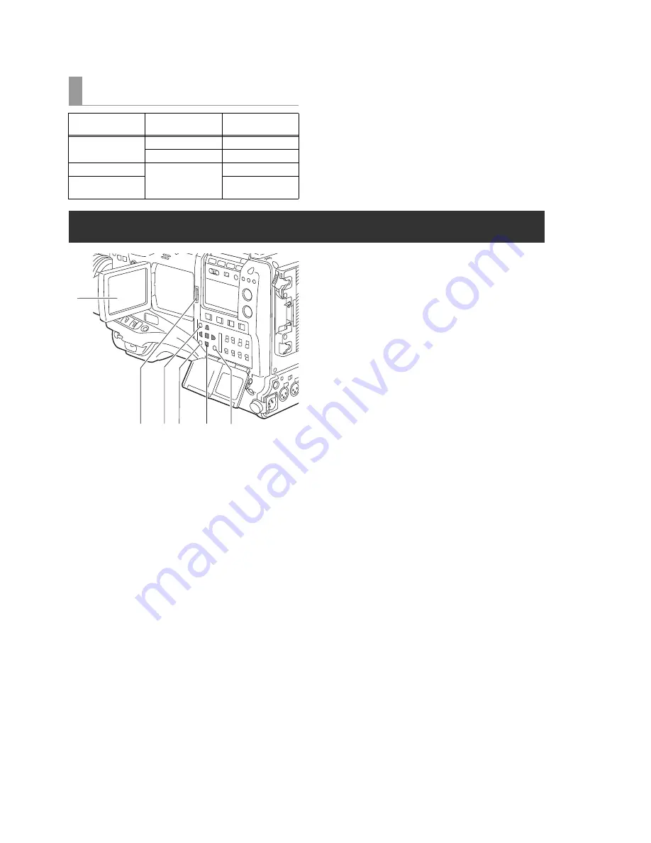 Panasonic VariCam AJ-HPX3700G Operating Instructions Manual Download Page 28