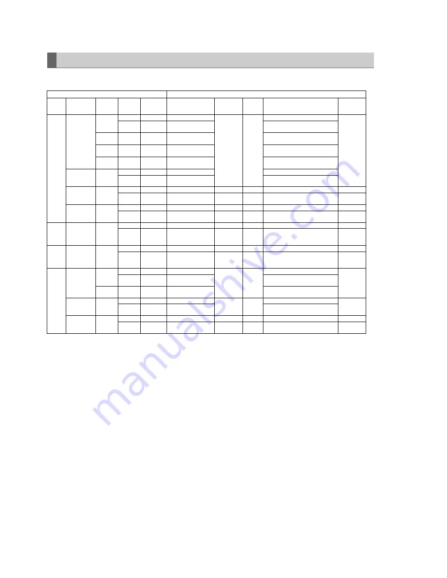 Panasonic VariCam AJ-HPX3700G Operating Instructions Manual Download Page 50