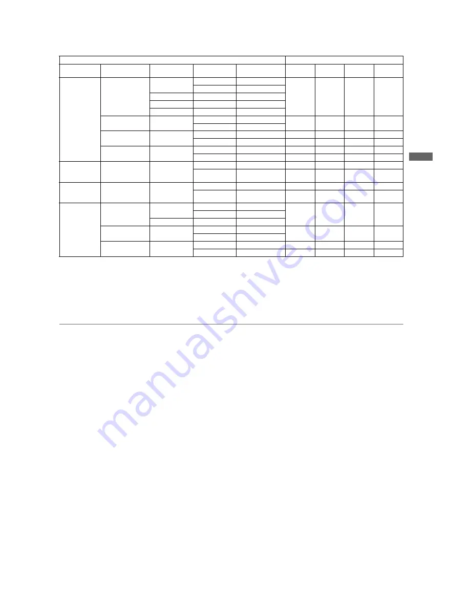 Panasonic VariCam AJ-HPX3700G Operating Instructions Manual Download Page 51