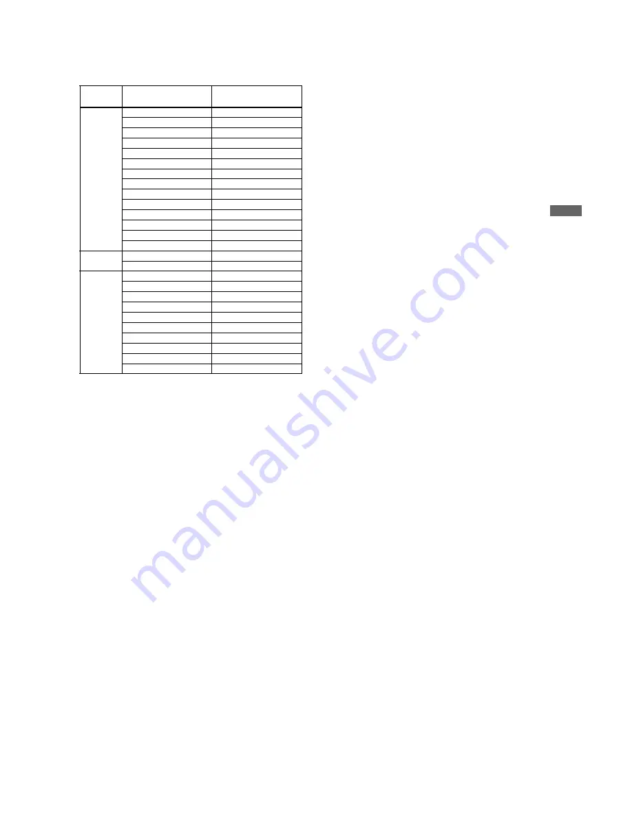 Panasonic VariCam AJ-HPX3700G Operating Instructions Manual Download Page 111