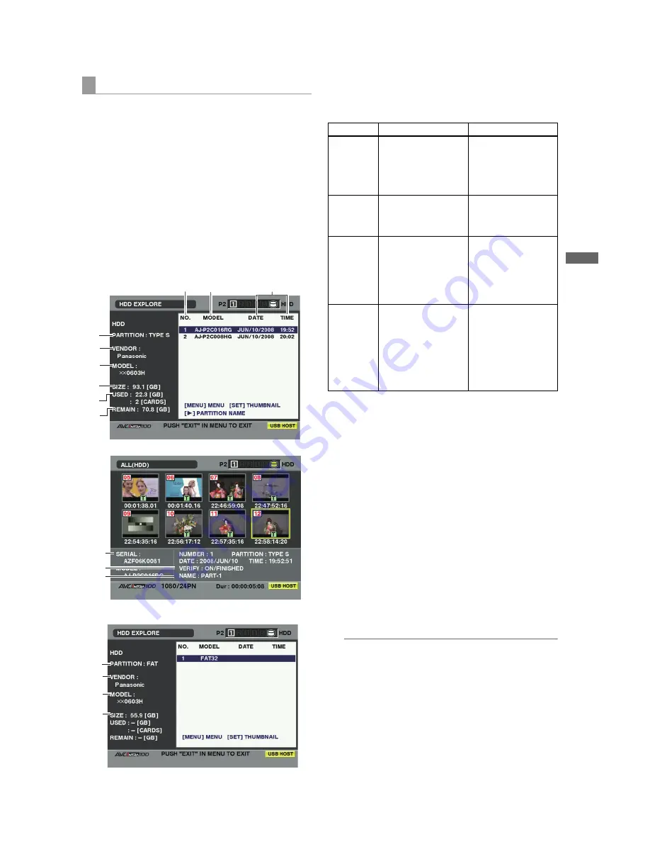 Panasonic VariCam AJ-HPX3700G Operating Instructions Manual Download Page 149