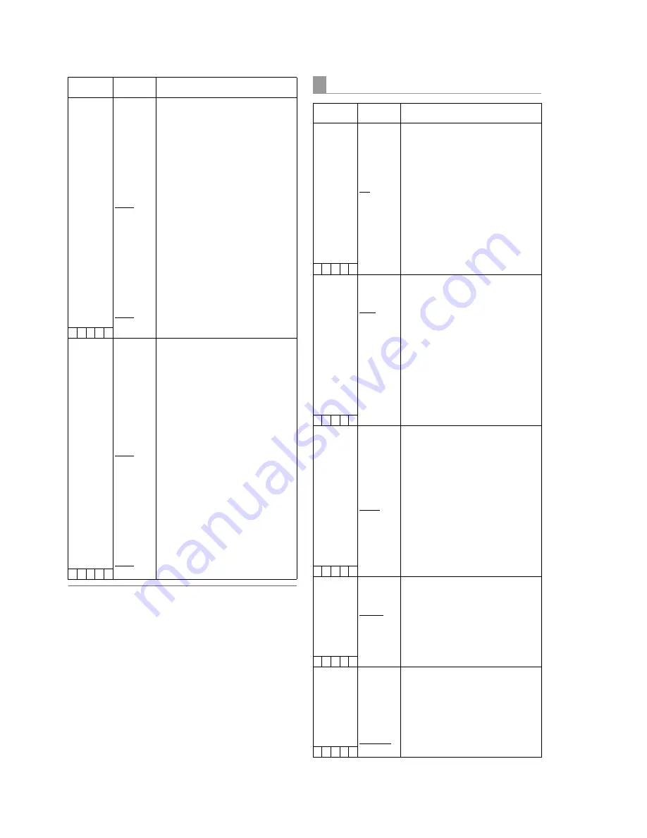 Panasonic VariCam AJ-HPX3700G Operating Instructions Manual Download Page 192