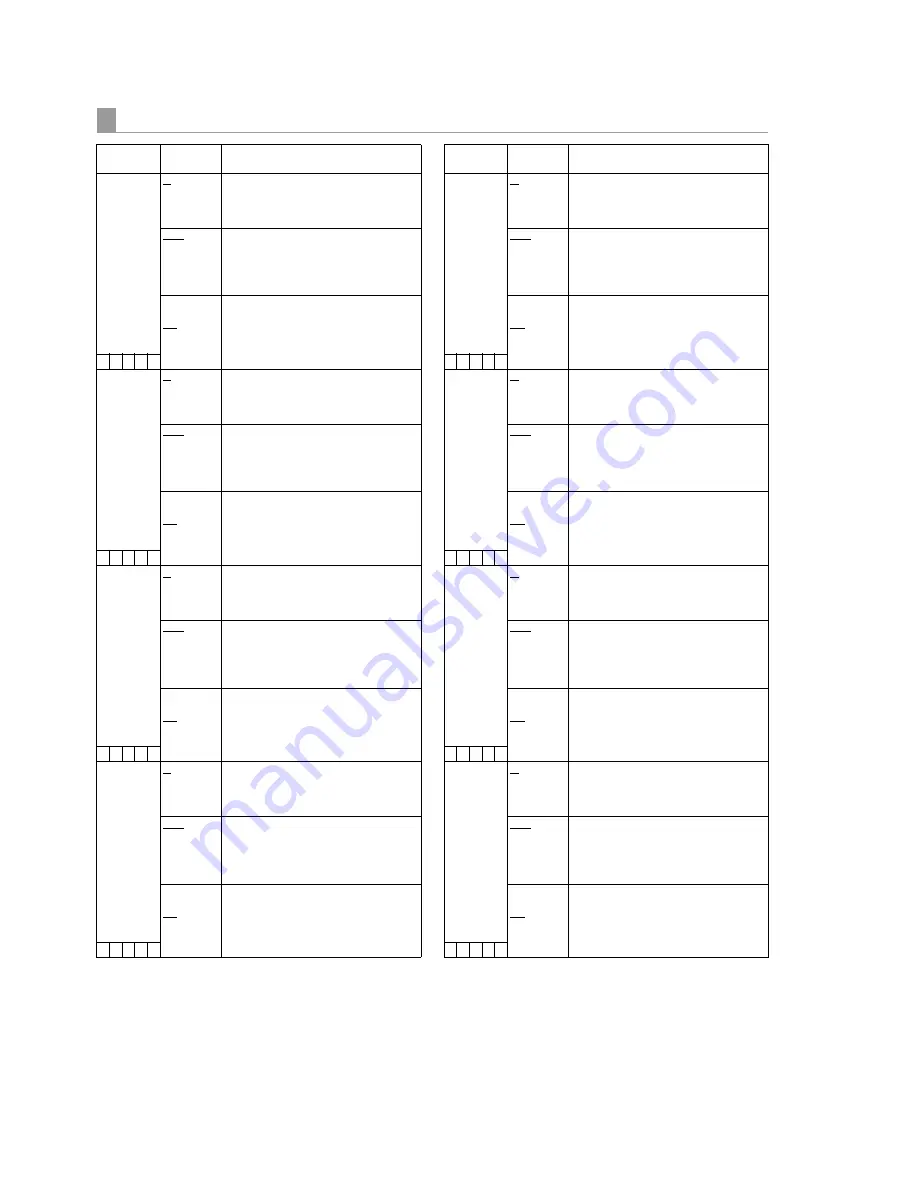 Panasonic VariCam AJ-HPX3700G Operating Instructions Manual Download Page 196