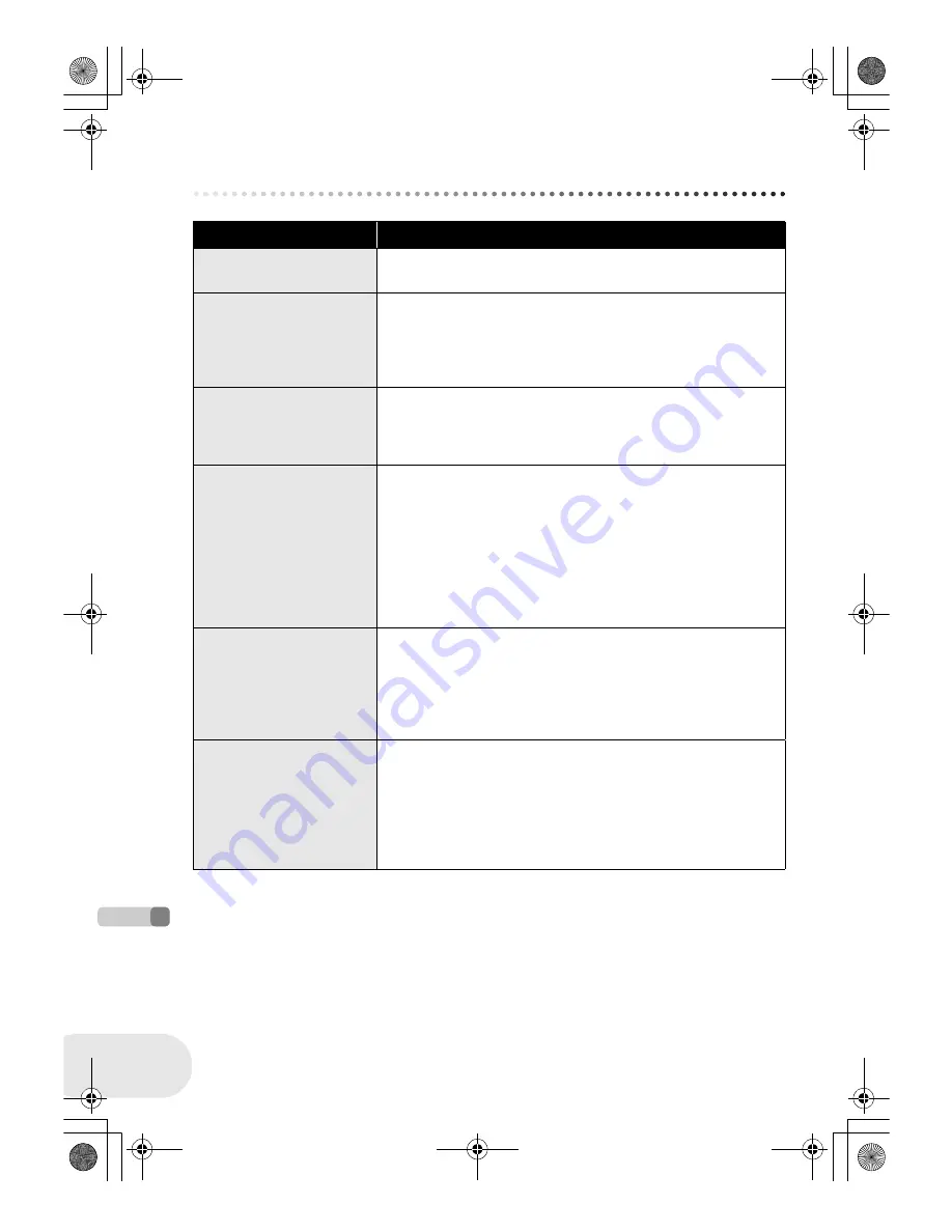 Panasonic VDR-D100EB Operating Instructions Manual Download Page 106