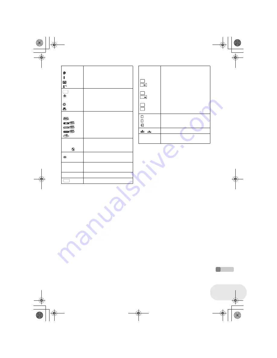 Panasonic VDR-D250EB Operating Instructions Manual Download Page 143