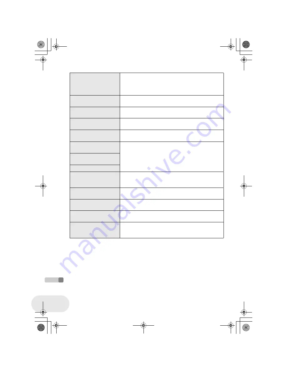 Panasonic VDR-D250EB Operating Instructions Manual Download Page 146