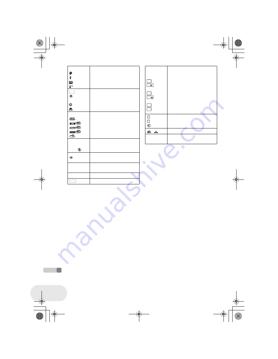 Panasonic VDR-D250EP Operating Instructions Manual Download Page 142