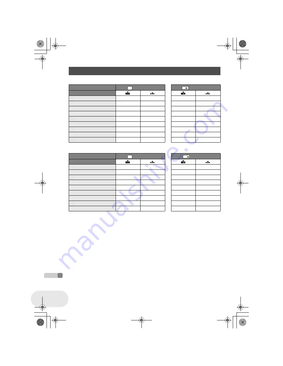 Panasonic VDR-D250EP Operating Instructions Manual Download Page 332