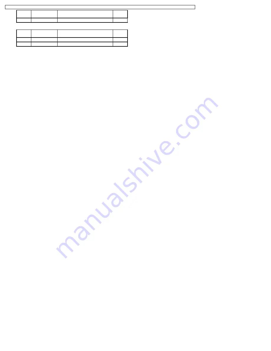 Panasonic VDR-D300SG Service Manual Download Page 80