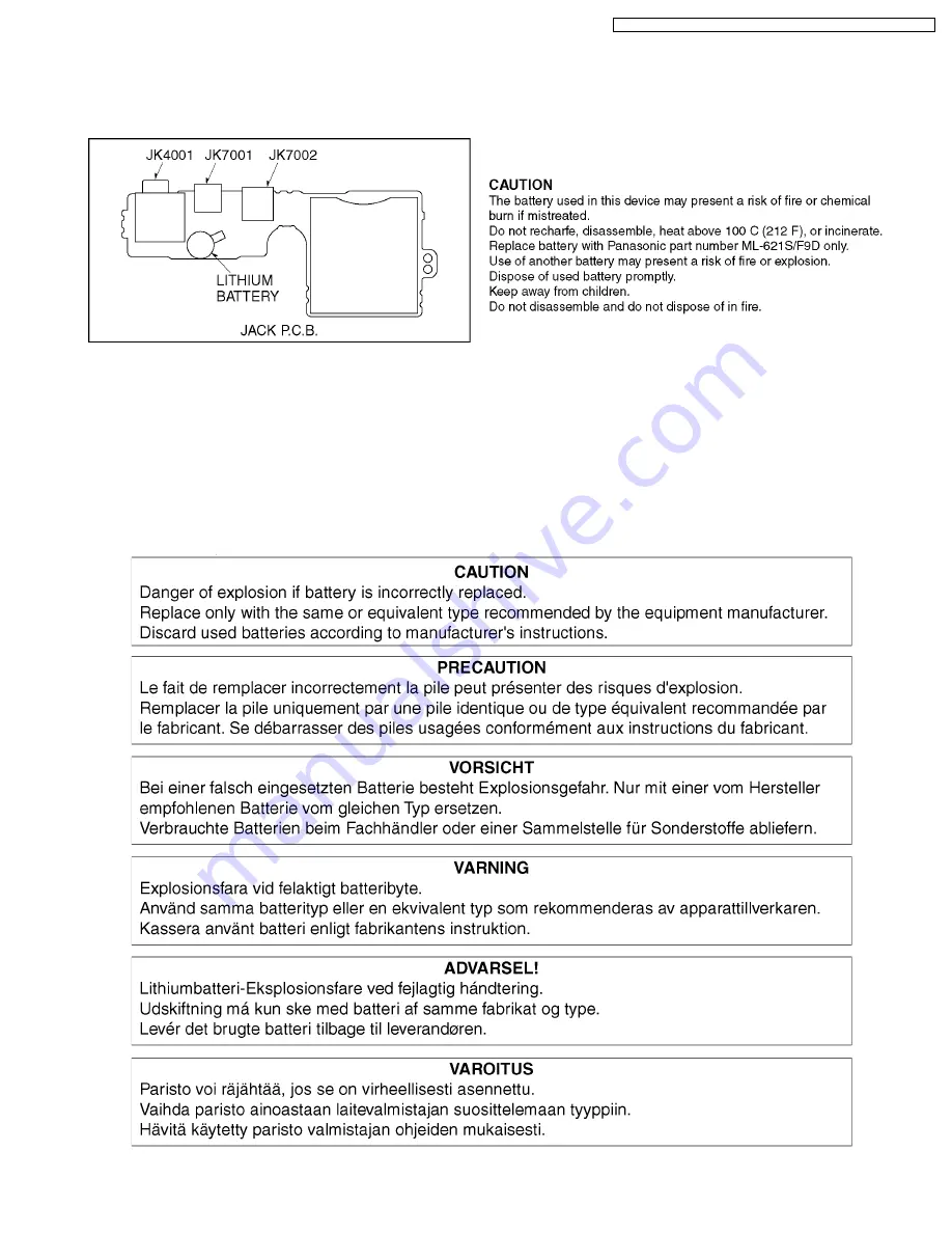 Panasonic VDR-D310E Скачать руководство пользователя страница 7