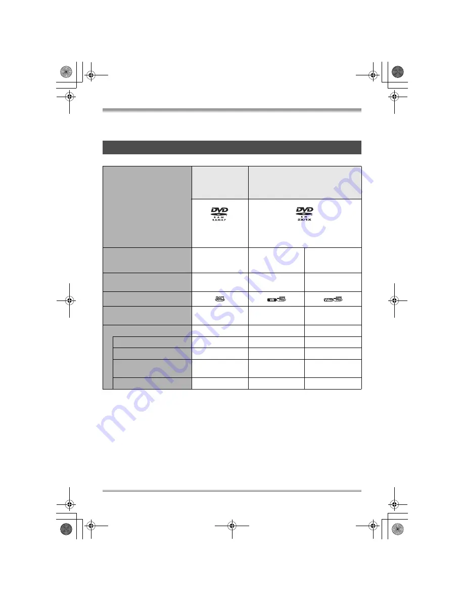 Panasonic VDR-D310EP Operating Instructions Manual Download Page 16