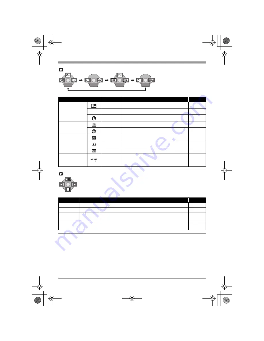 Panasonic VDR-D310EP Operating Instructions Manual Download Page 140