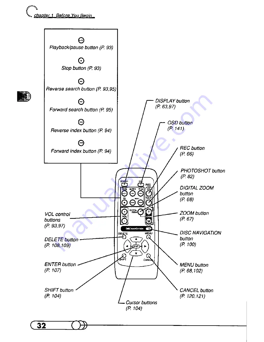 Panasonic VDR-M10 Operating Manual Download Page 32