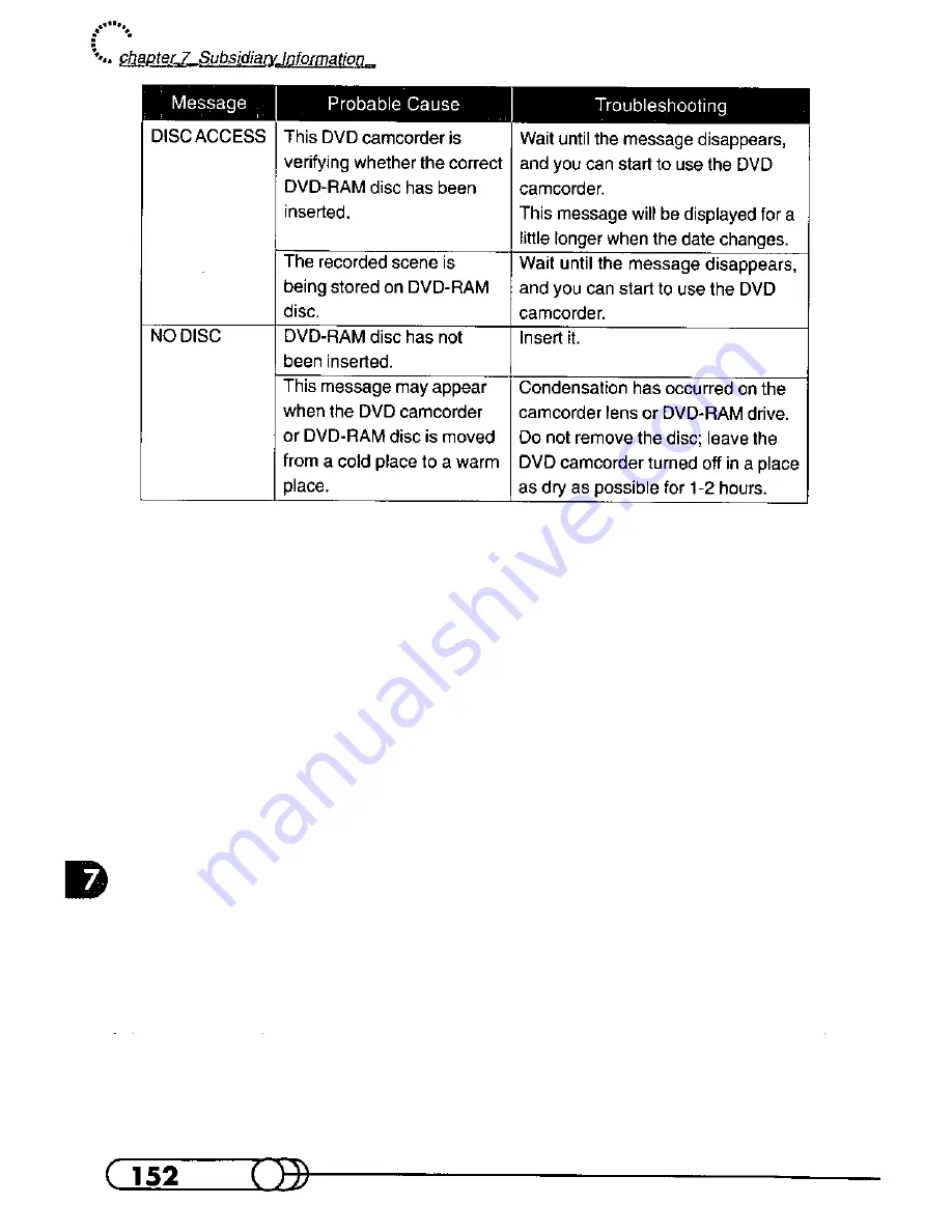 Panasonic VDR-M10 Operating Manual Download Page 152