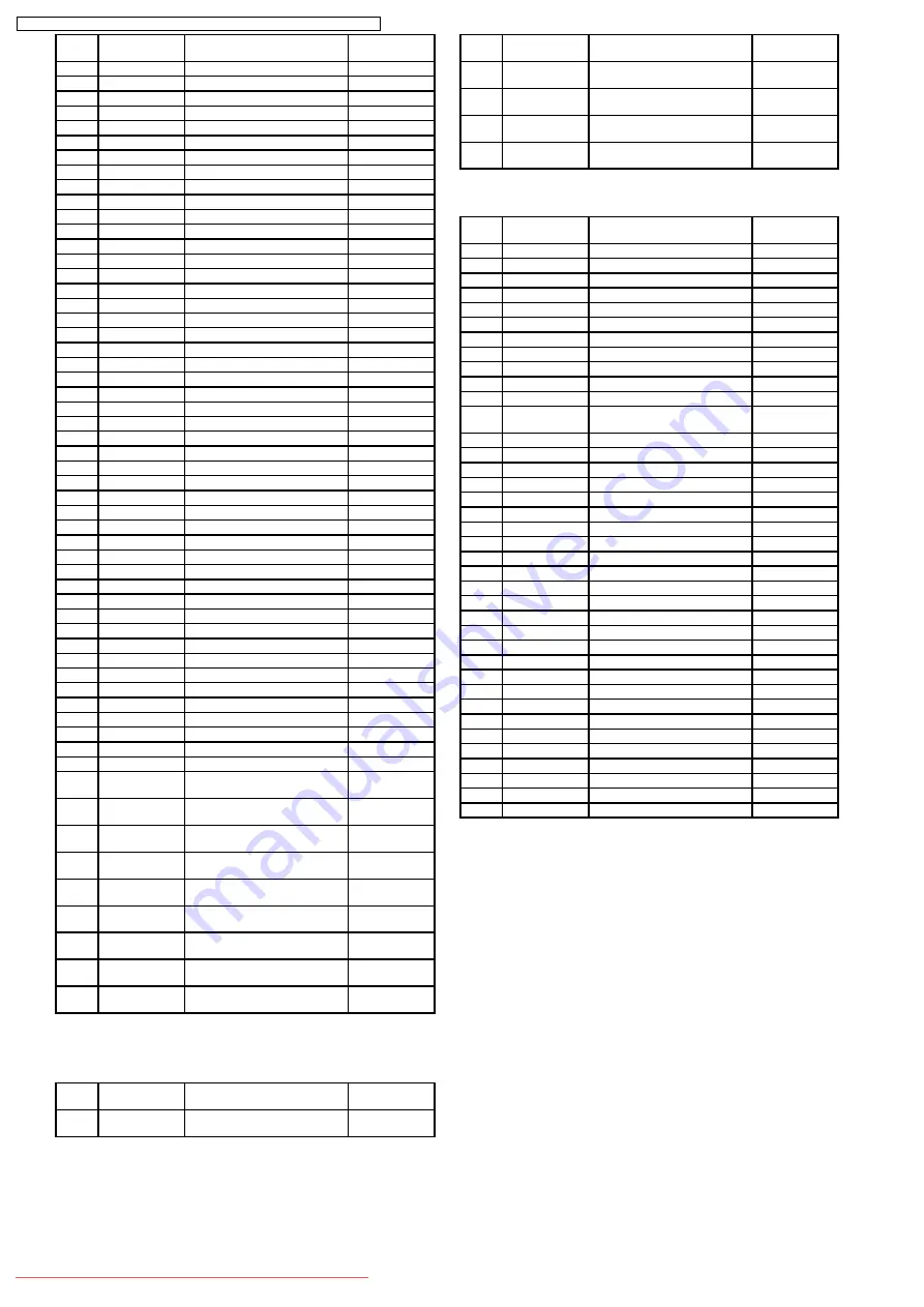 Panasonic VDR-M50EB Service Manual Download Page 162