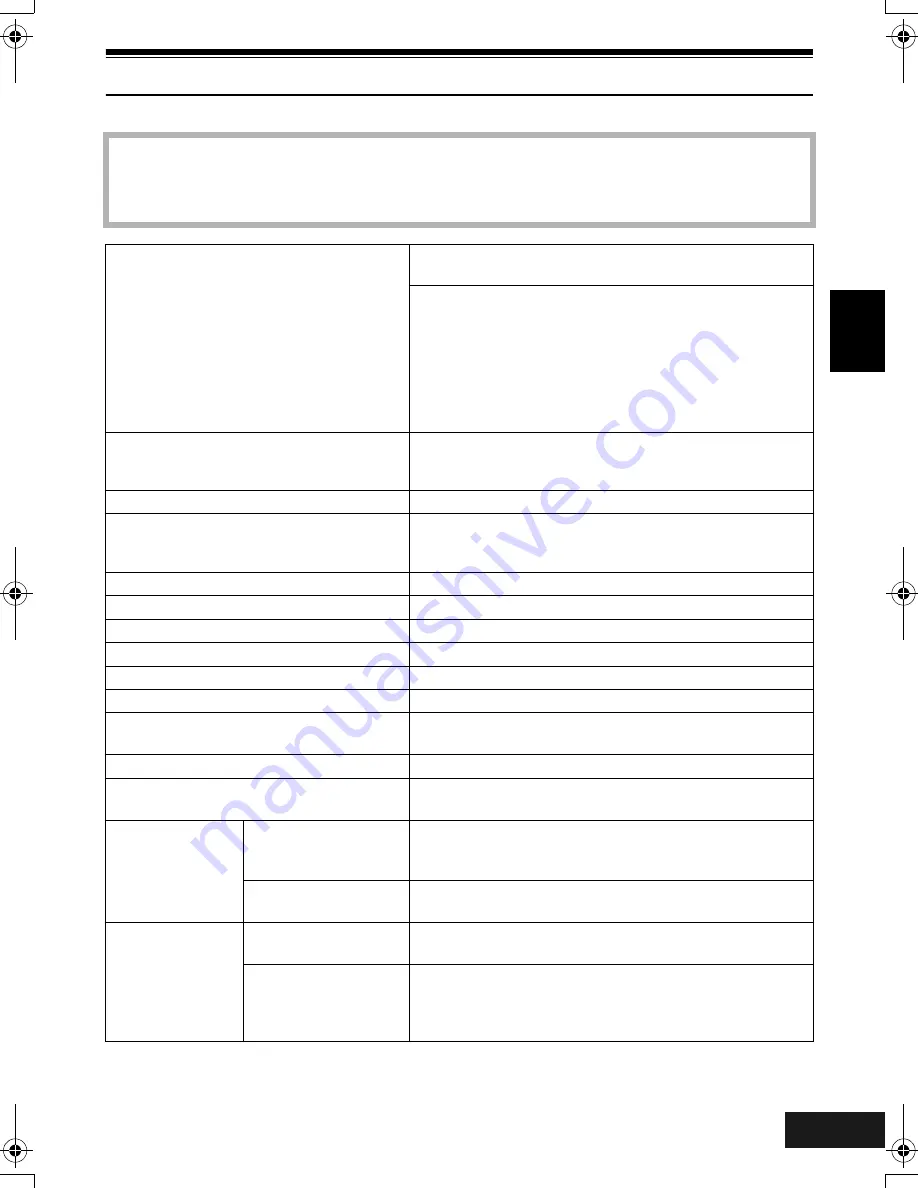 Panasonic VDR-M50GC Instruction Manual Download Page 160