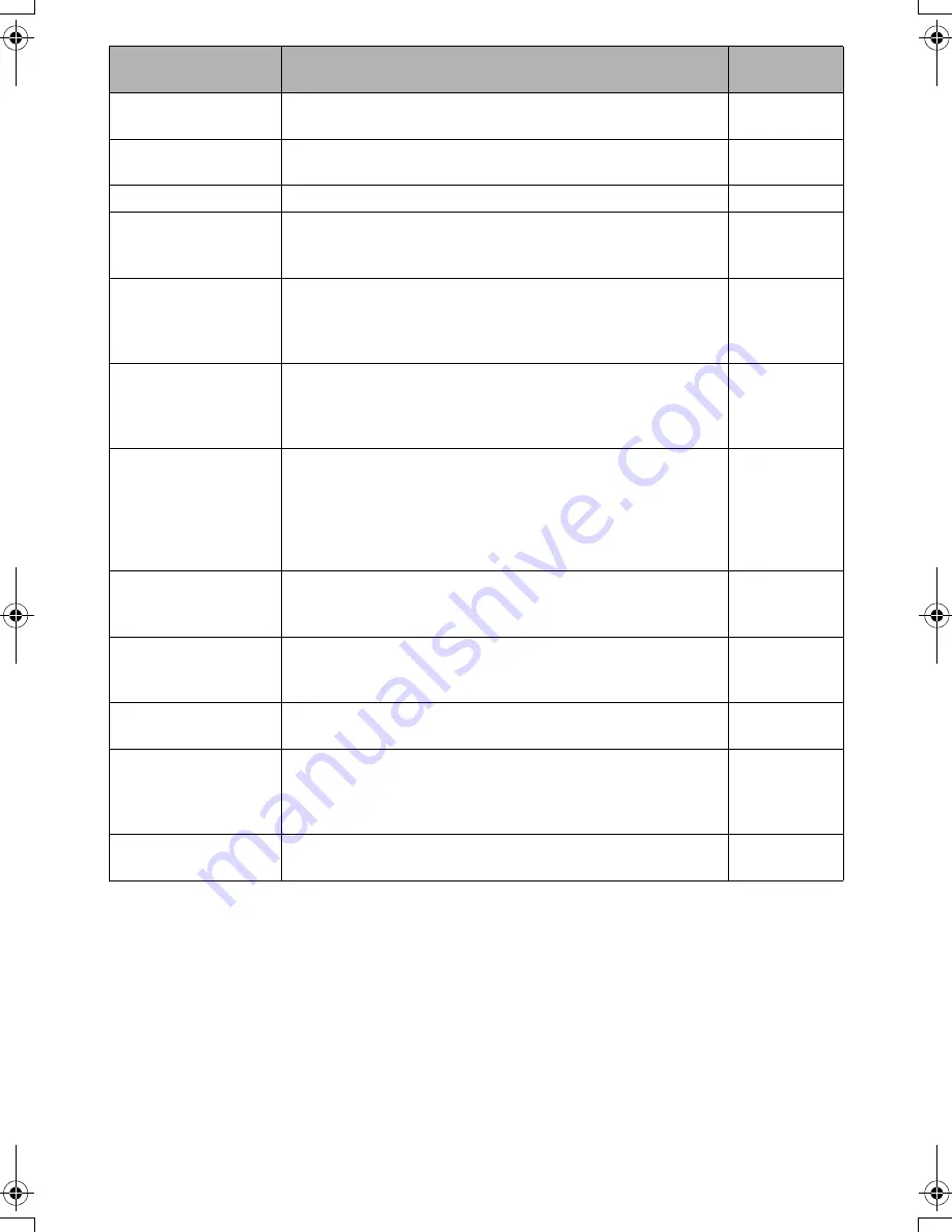 Panasonic VDR-M55EB Operating Instructions Manual Download Page 145