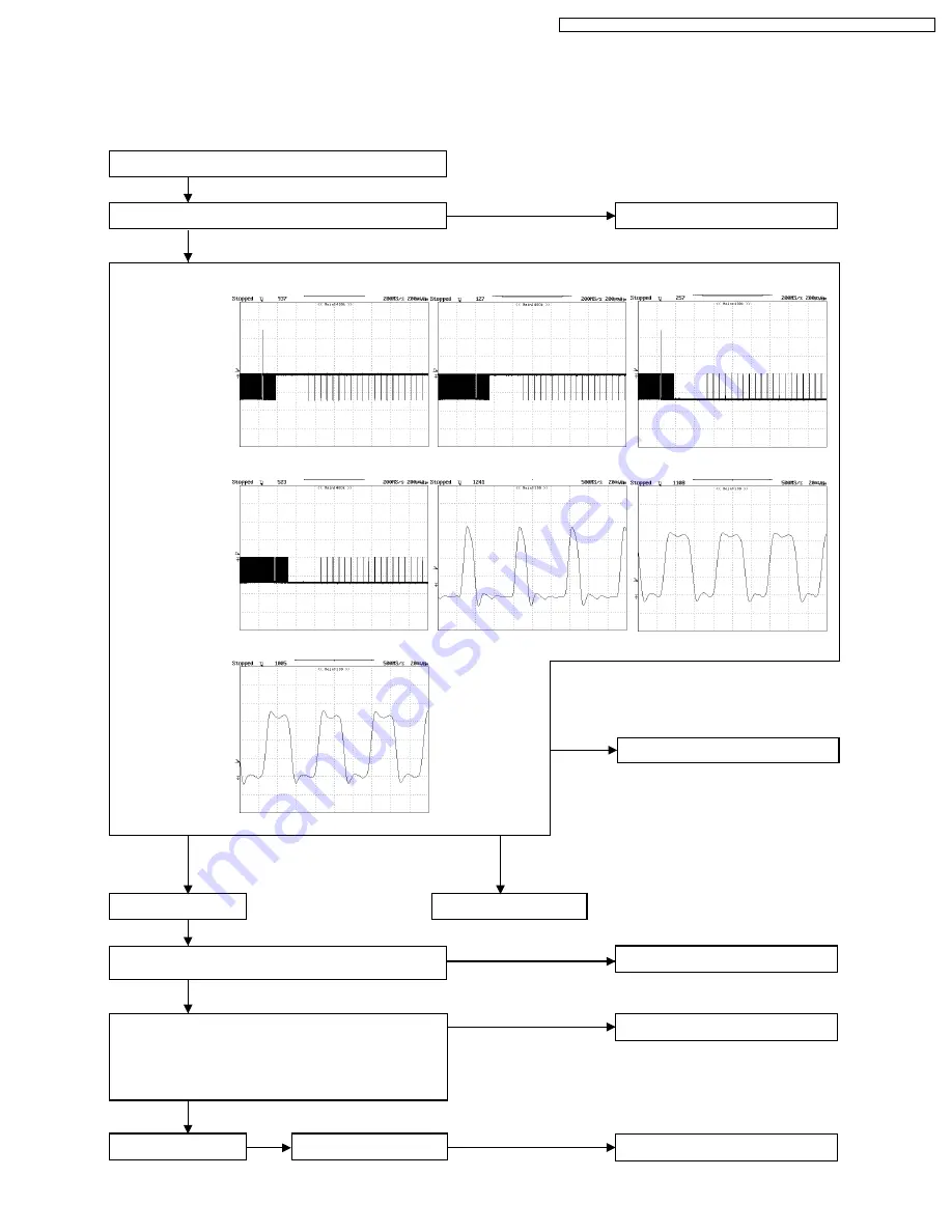 Panasonic VDRD220P - DVD Palmcorder Camcorder Service Manual Download Page 39