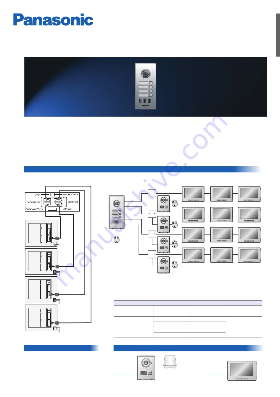 Panasonic VF540-V Quick Start Manual Download Page 1