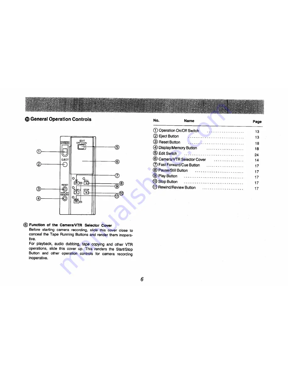 Panasonic VHSC HQNV-MC6B Operating Instructions Manual Download Page 6