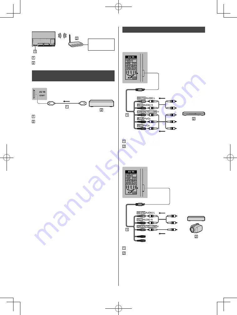 Panasonic Viera EZ1000H Series Скачать руководство пользователя страница 14