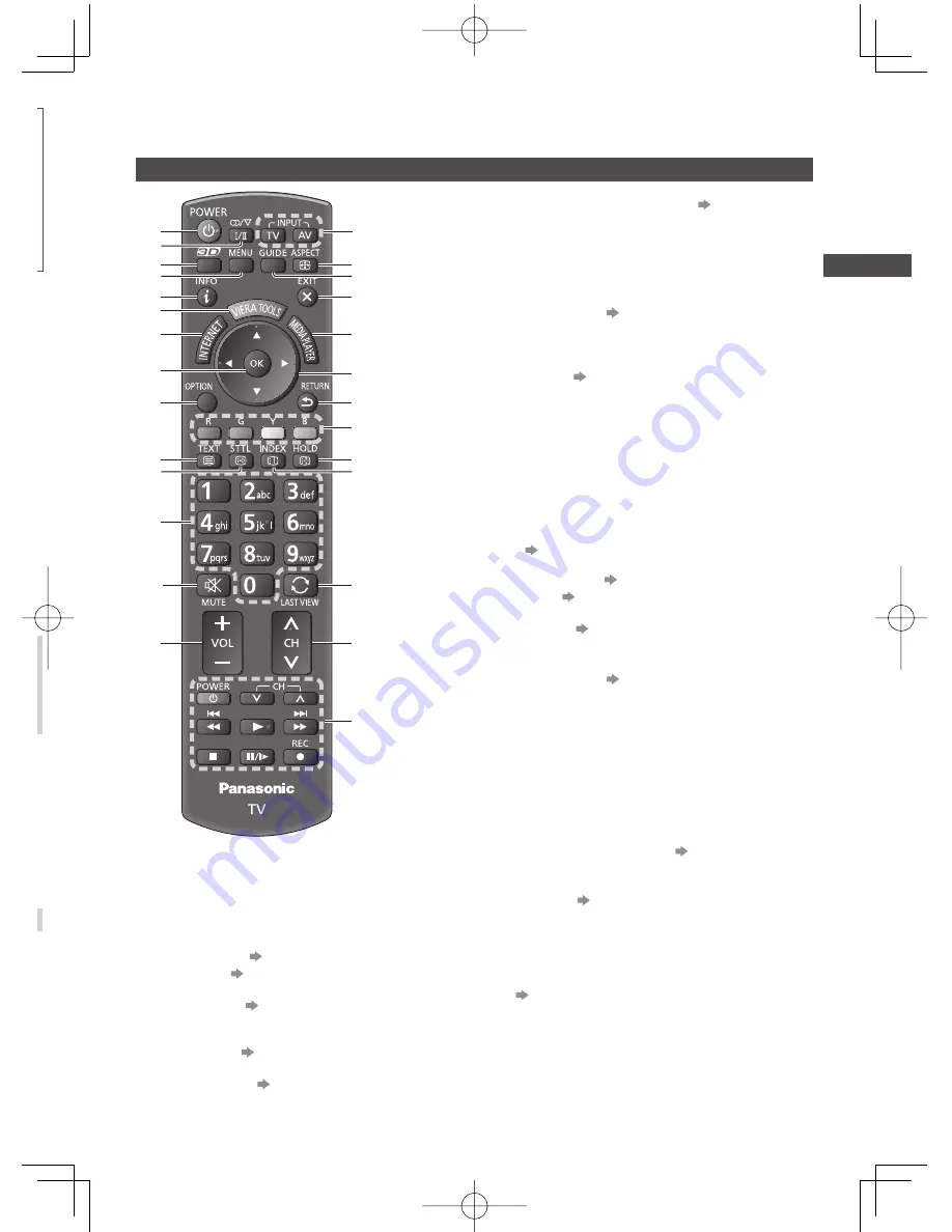 Panasonic Viera Flat Screen TV Operating Instructions Manual Download Page 9