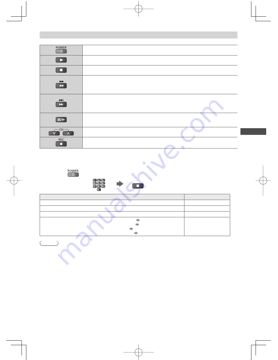 Panasonic Viera Flat Screen TV Operating Instructions Manual Download Page 25