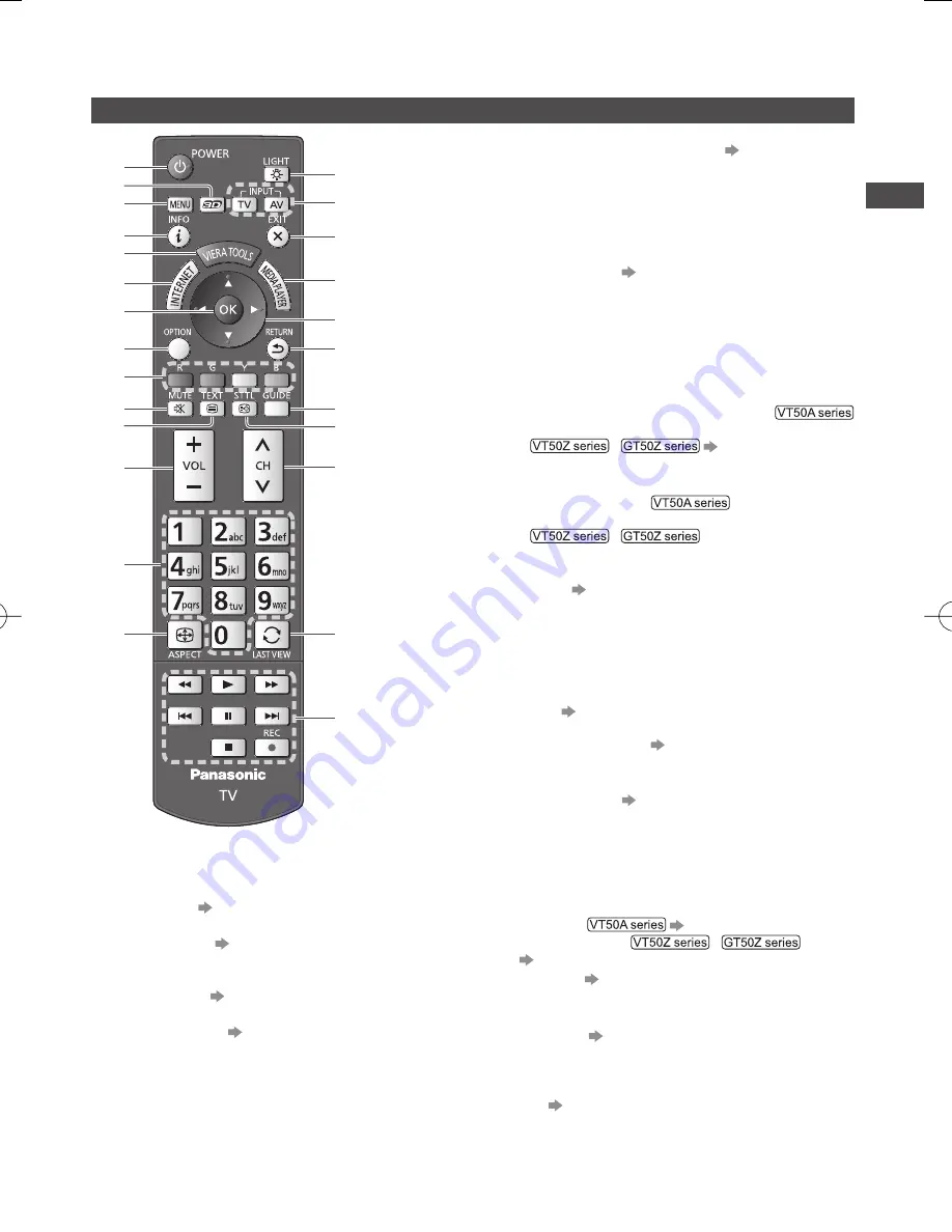 Panasonic Viera GT50Z series Скачать руководство пользователя страница 12