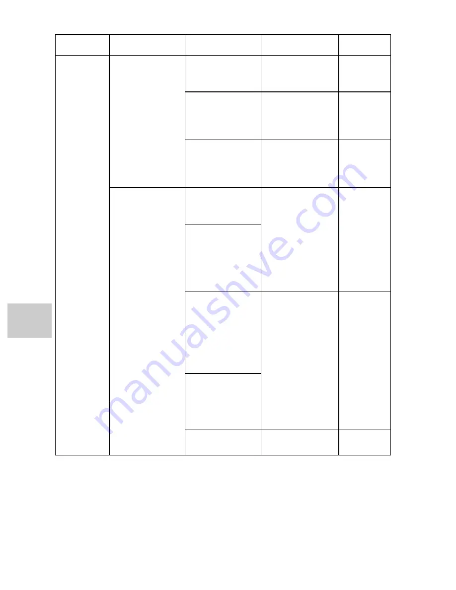 Panasonic Viera HX-DC1 Owner'S Manual Download Page 168