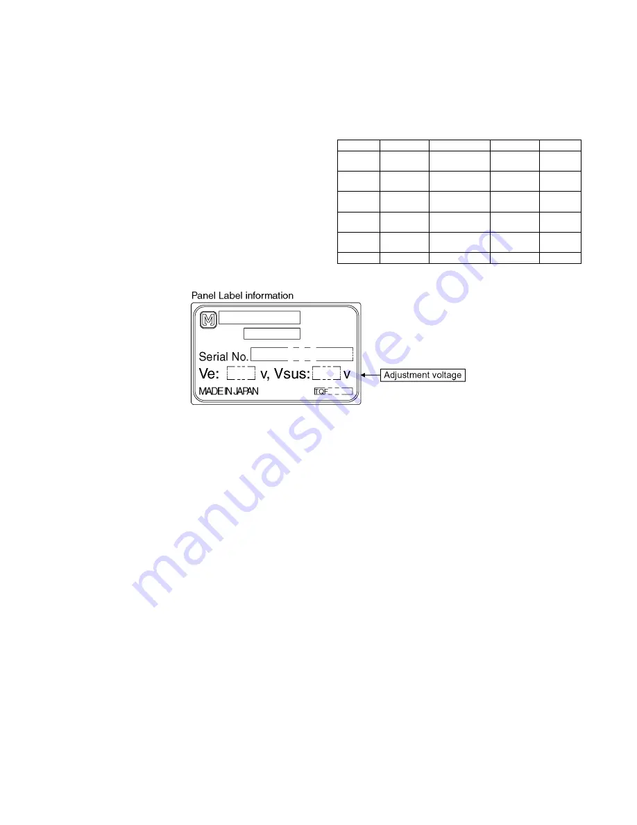 Panasonic Viera Link TH-50PZ80U Service Manual Download Page 25