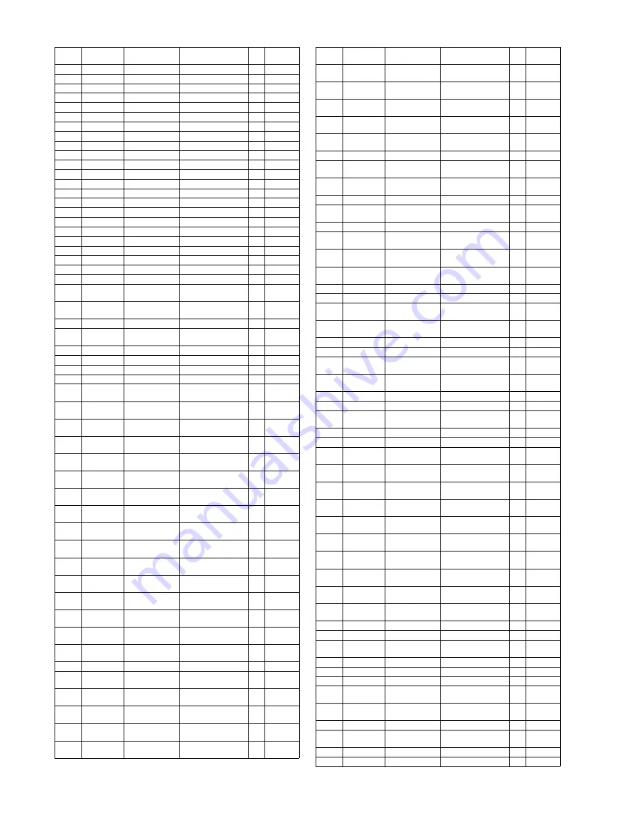 Panasonic Viera Link TH-50PZ80U Service Manual Download Page 120