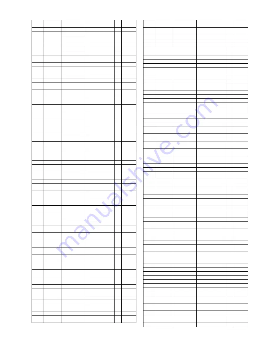 Panasonic Viera Link TH-50PZ80U Service Manual Download Page 125