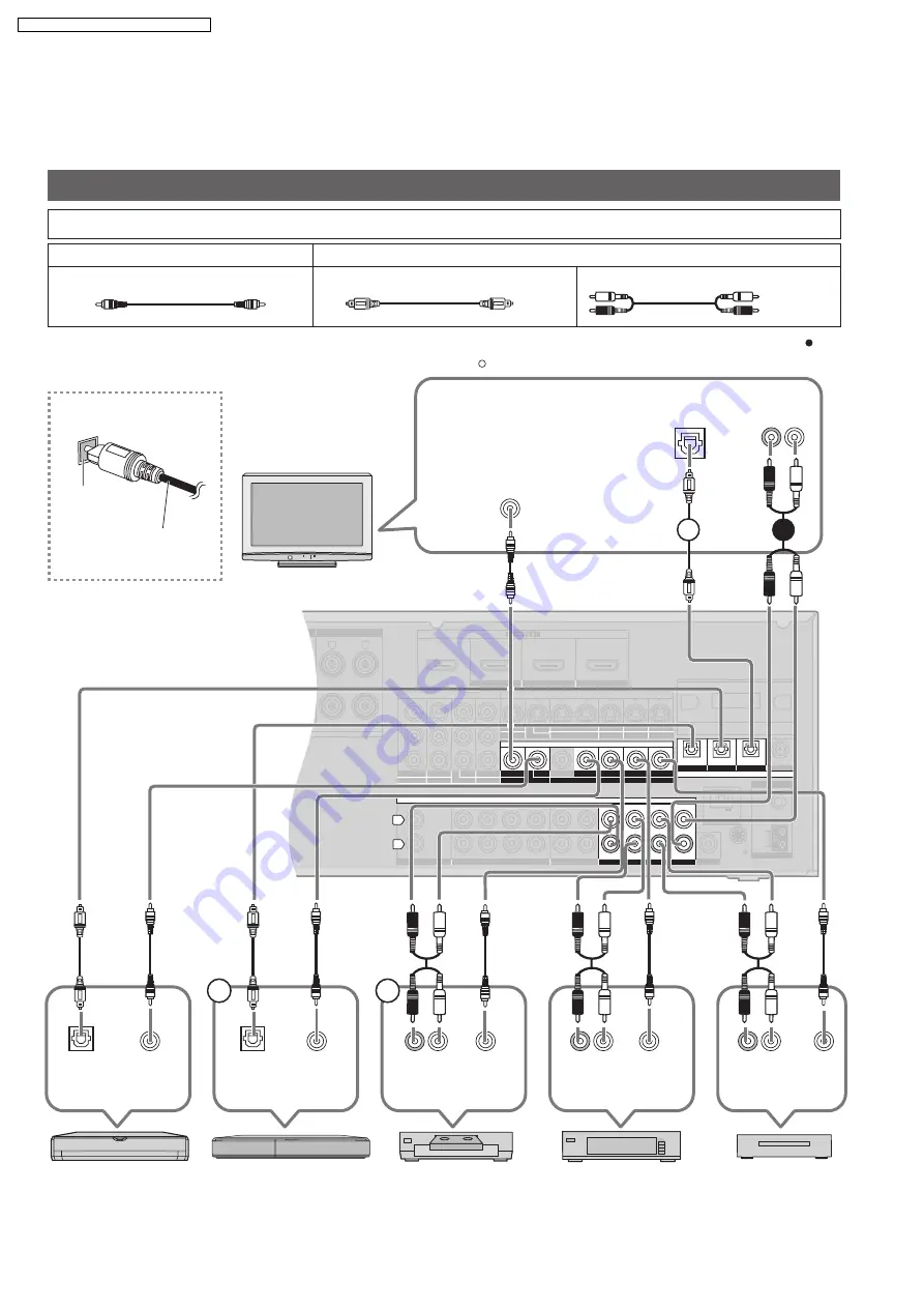 Panasonic VIERA SA-BX500EB Скачать руководство пользователя страница 14