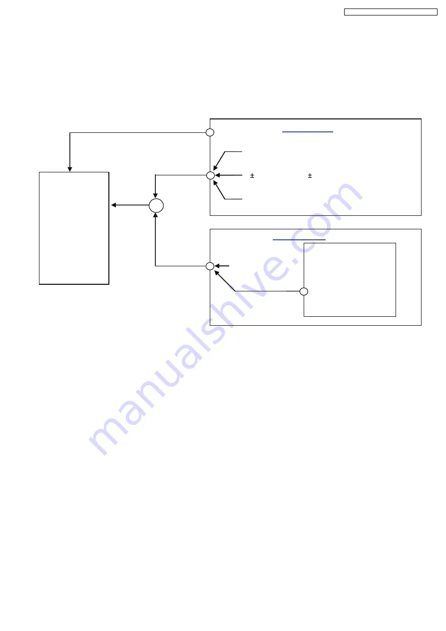 Panasonic VIERA SA-BX500EB Service Manual Download Page 127