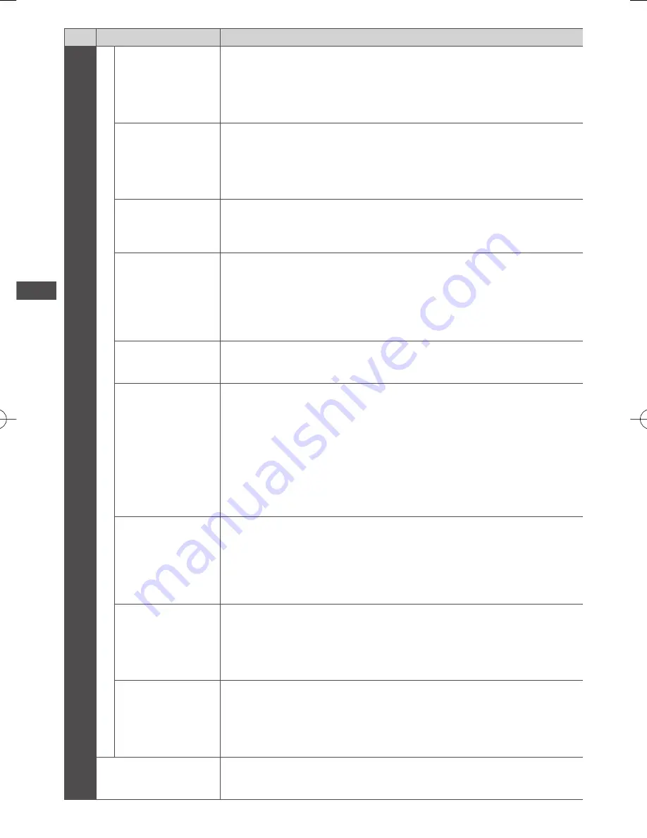 Panasonic Viera ST50A series Operating Instructions Manual Download Page 42