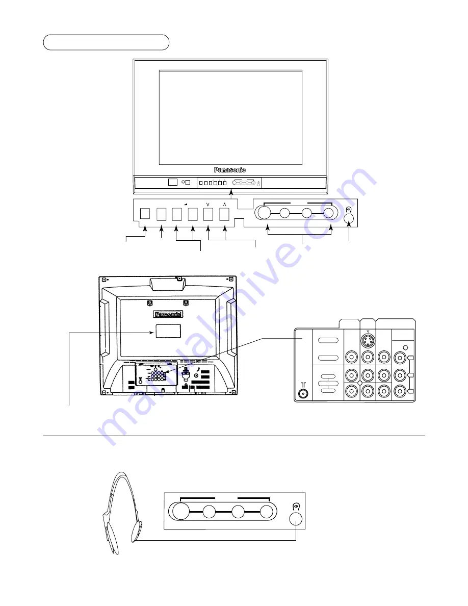 Panasonic Viera TC-29P22R Operating Instruction Download Page 7