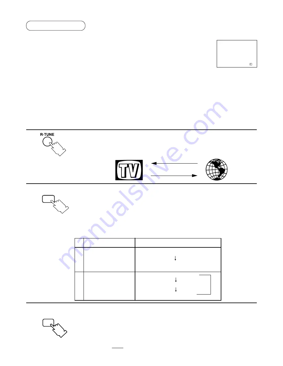 Panasonic Viera TC-29P22R Operating Instruction Download Page 12