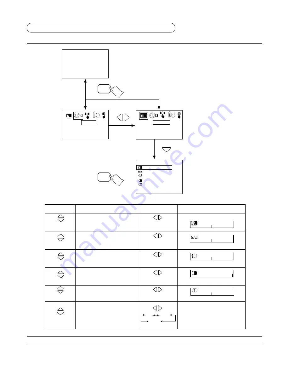 Panasonic Viera TC-29P22R Скачать руководство пользователя страница 22