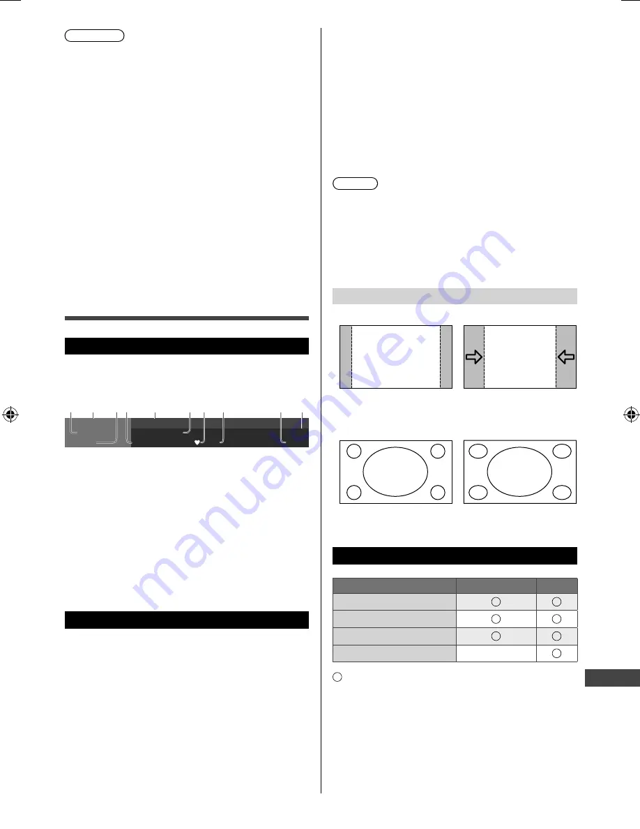 Panasonic Viera TC-32A410C Owner'S Manual Download Page 25