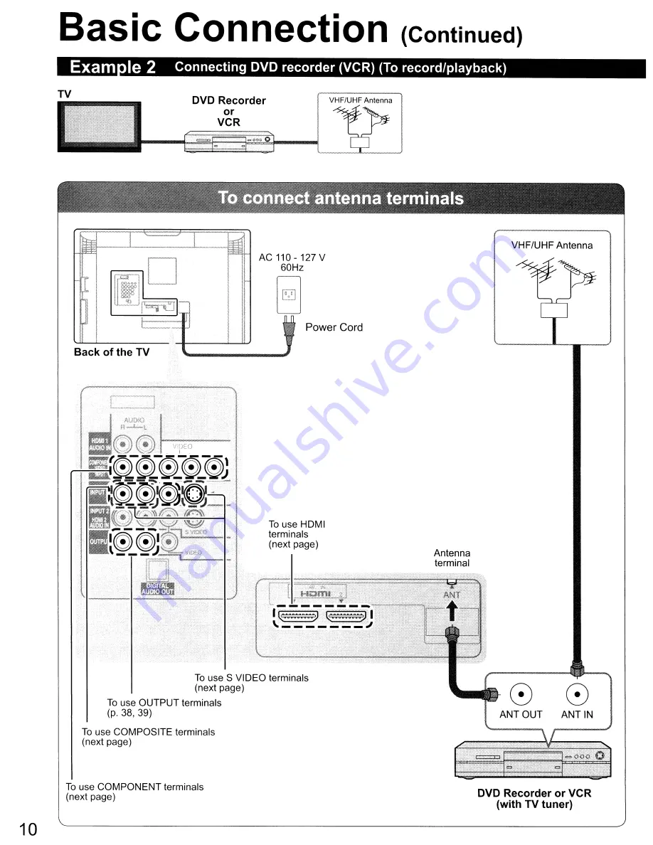 Panasonic Viera TC-32LX700 Скачать руководство пользователя страница 10