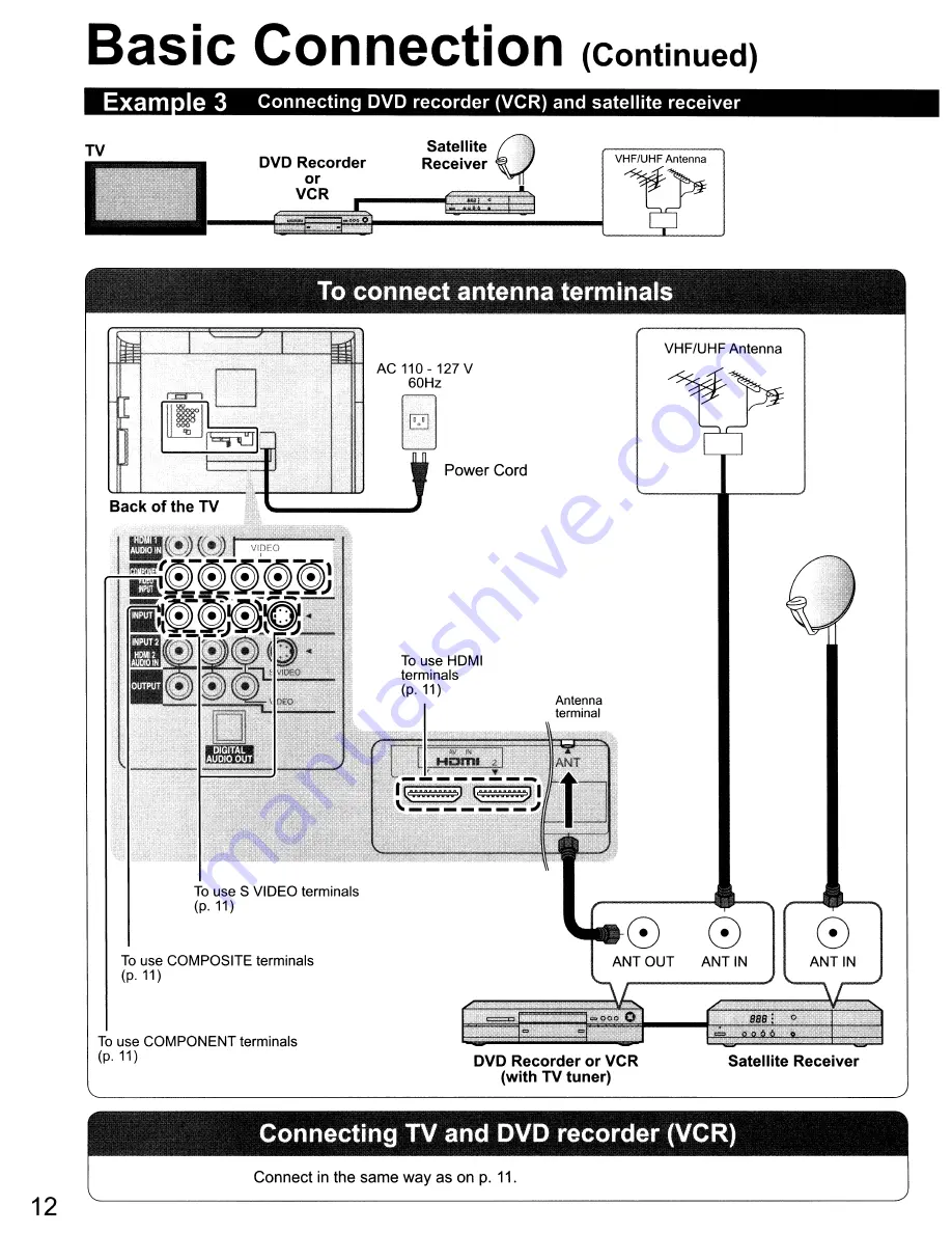 Panasonic Viera TC-32LX700 Operating Instructions Manual Download Page 12