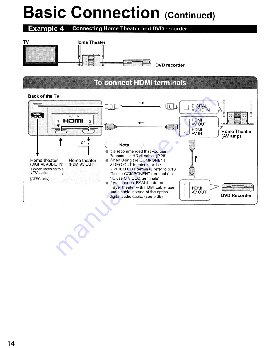 Panasonic Viera TC-32LX700 Operating Instructions Manual Download Page 14