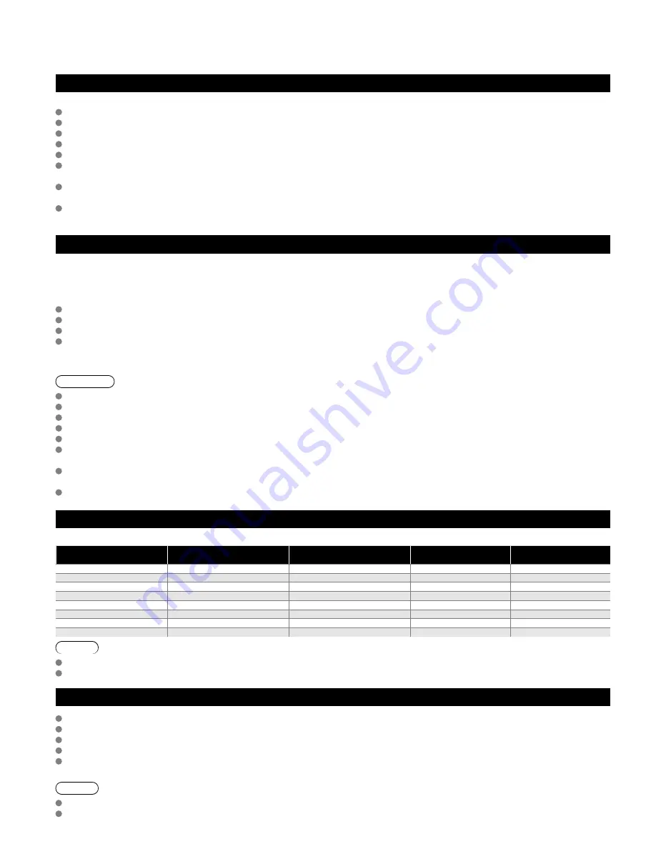 Panasonic Viera TC-37LZ85X Operating Instructions Manual Download Page 42