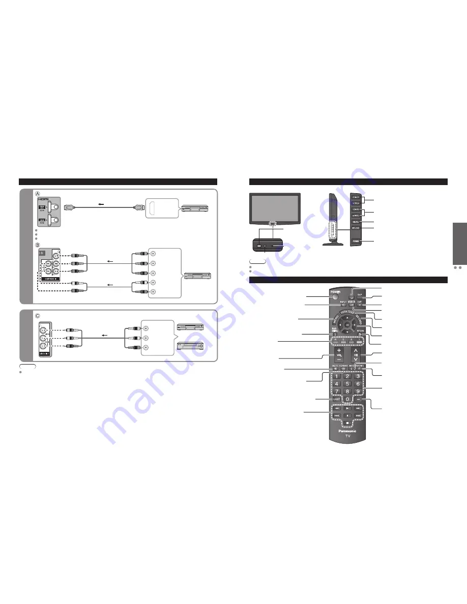 Panasonic Viera TC-42LS24X Скачать руководство пользователя страница 6