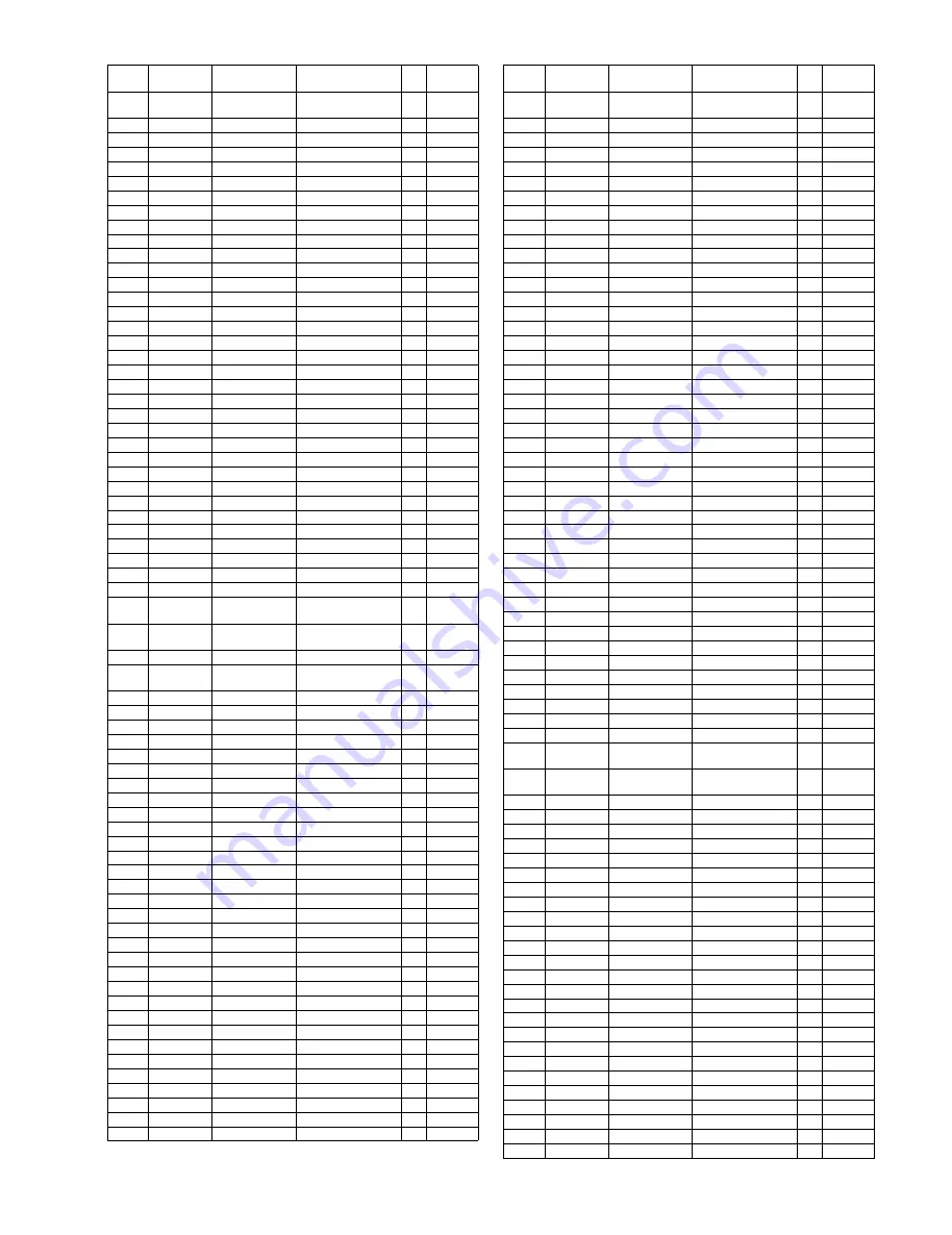 Panasonic Viera TC-50PX14 Service Manual Download Page 93