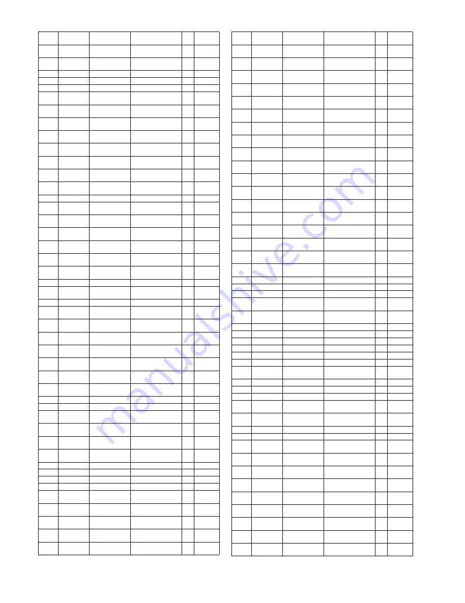 Panasonic Viera TC-50PX14 Service Manual Download Page 100