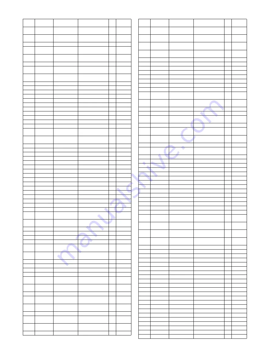 Panasonic Viera TC-50PX14 Service Manual Download Page 106