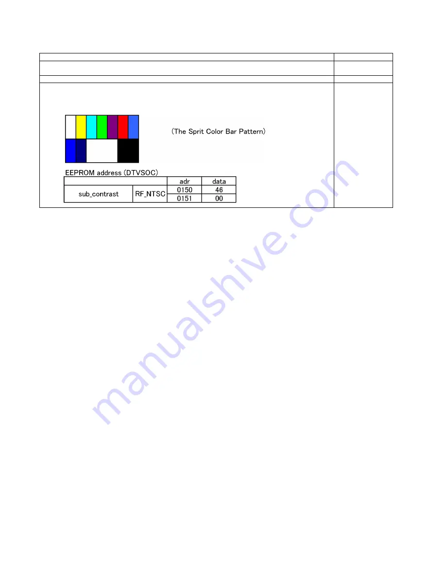 Panasonic Viera TC-50PX24 Servise Manual Download Page 37