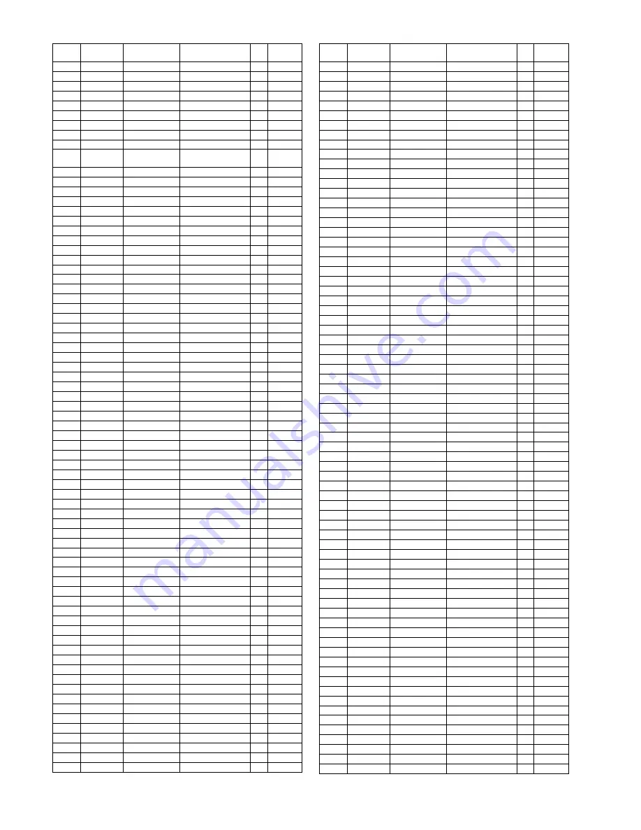 Panasonic Viera TC-50PX24 Servise Manual Download Page 95